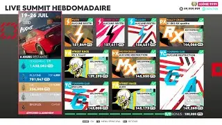 The Crew 2 : 