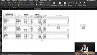 Типы ошибок в Excel. Урок из курсов Action Digital School