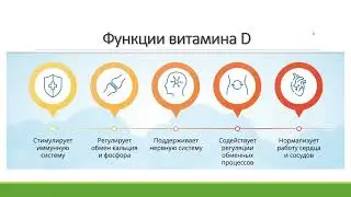 Витамин Д после 50 лет нужен Всем! часть 1