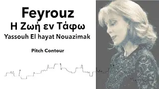 Feyrouz - Great Friday Orthodox Hymn Η Ζωή Εν Τάφω (Yassouh El hayat Nouazimak) Pitch contour only