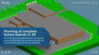 3D Factory Layout Software – M4 PLANT