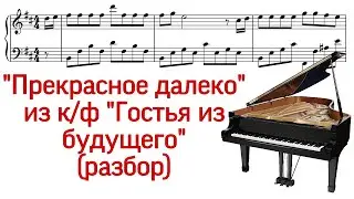Как играть 