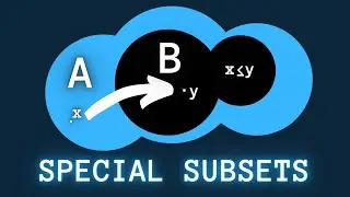 Properties Of Supremums Of Special Ordered Subsets