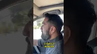 Asset Kya Hota Hai Aur Kyun Zruri Hai 