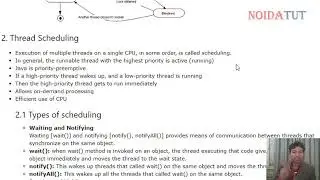 Thread Life Cycle in Java