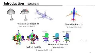 中科院自动化所在读博士刘永成：深度学习在3D点云处理中的探索