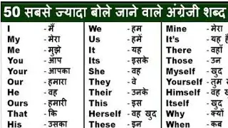 mujhe english sikhne ke liye kya karna hoga / bacho ko english kaise sikhe / english kaise padhe