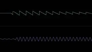 Finders Keepers - C64 - music