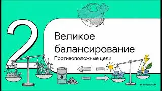 Энергетический парадокс Китая 2026: Тренды, изменения и стратегии