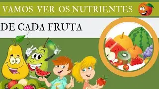 Veja nesse vídeo, Os Benefícios das FRUTAS  em nossa SAÚDE!