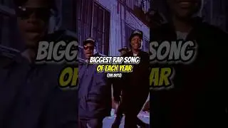 Biggest Rap Song Of Each Year (The 80‘s)🔥🤯 