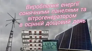 Що виробляє альтернатива в осінній дощовий день.Наскільки важливе місце розташування вітрогенератора