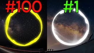 Top 100 Most Popular NCS Songs (February 2023)