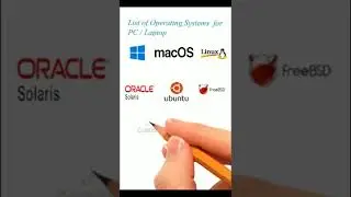 Different Operating Systems for PC / Laptop