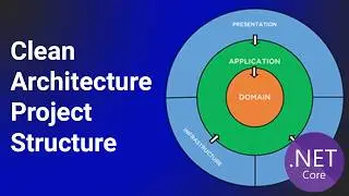 Clean Architecture with Asp.Net 8 Project Structure