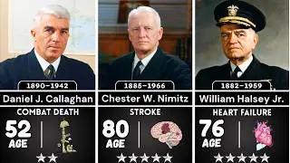 Death Causes of Most Famous U.S  Admirals