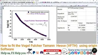 How to fit the Vogel Fulcher Tamann  Hesse (VFTH)  using origin Software