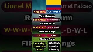 Argentina vs Colombia - Finals COPA AMERICA 2024 