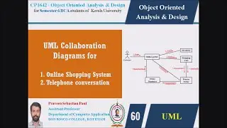 LECTURE 60 – OOAD –COLLABORATION DIAGRAM FOR ONLINE SHOPPING AND TELEPHONE CONVERSATION - BCA SEM 6