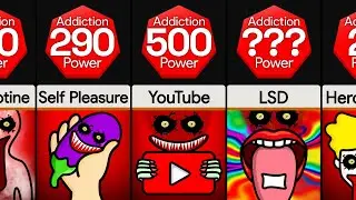 Comparison: Most Addictive Things