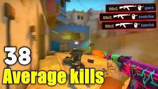 38 AVERAGE KILLS IN 6000 ELO