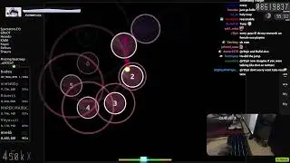 flow aim