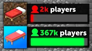 The Roblox Game That Stole $82,000,000 from Hypixel