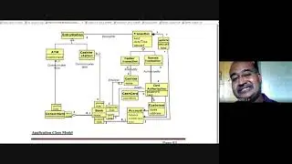 Classs11: Application Interaction modeling: Activity models, Application Class Model: UserInterface
