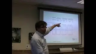 Redesigning Care Processes to Manage Complex Seniors: Experiences in Primary and Long-Term Care