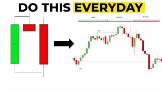 My Simplest CRT Strategy Works Every Single Day