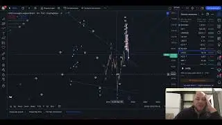 Рынки перед CPI / Большой обзор рынка 9/01/2023