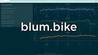 blum.bike (My Open Source At-Home Bike Trainer)