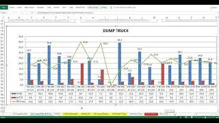 Teknik Menghitung data MTBF dan MTTR dalam KPI