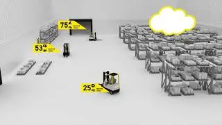 ELOfleet - Fleet Management System [EN]