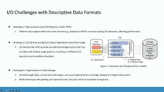 Optimizing Workflow Performance by Elucidating Semantic Data Flow – Meng Tang, IIT