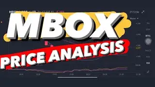 MBOX PRICE PREDICTION | MBOX TOKEN | MBOX PRICE ANALYSIS | MBOX CRYPTO | MBOX COIN | MBOX PRICE