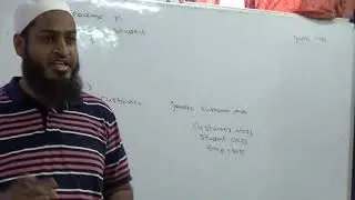 Core Java - Package (built In & User defined)