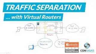 Virtual Router - Palo Alto Networks FireWall Concepts Training Series