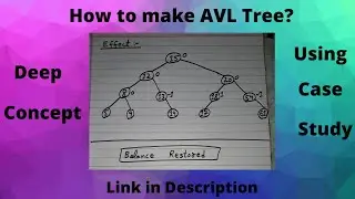 How to make AVL tree in Urdu | CS301 Data Structure Topic | CS301 AVL Tree | Explanation