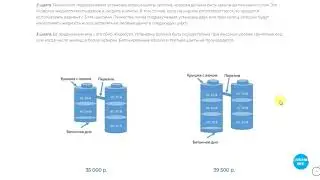 Септик под ключ в Московской области