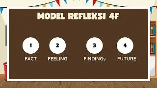 JURNAL REFLEKSI DWI MINGGUAN MODUL 3 1