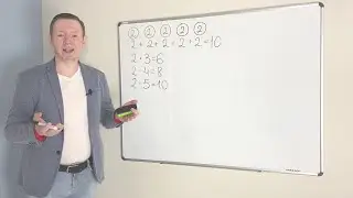 МАТЕМАТИКА 2 КЛАСС: ВИДЕО УРОК 11 - ТАБЛИЦА УМНОЖЕНИЯ НА 2 | ДИСТАНЦИОННОЕ ОБРАЗОВАНИЕ