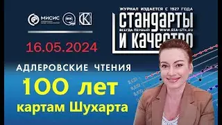 Что происходит в развивающихся компаниях | Елена Маркушина | Адлеровские чтения 2024
