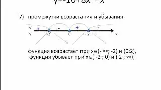 Применение производной к построению графиков функции