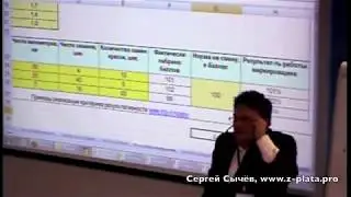 Мотивация персонала. Кое-что про единицы измерения результативности.  Сергей Сычёв, TRIZ-RI