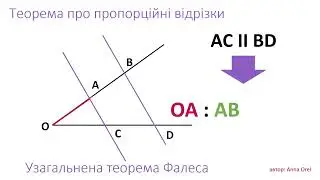 Теорема про пропорційні відрізки (узагальнена теорема Фалеса)