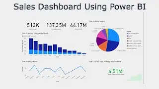 Learn How to Create Sales Dashboard & Sales Reports in Power BI