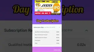 Day 1 subscription jyoti CNC Automation IPO ll#ytshorts #iposubscription