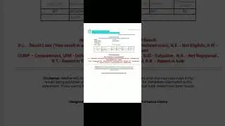 my cbse class 12th 2023 additional subject results score card ! Private candidate! Geography ! 