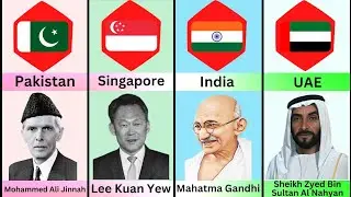 Father Of Nation From Different Countries